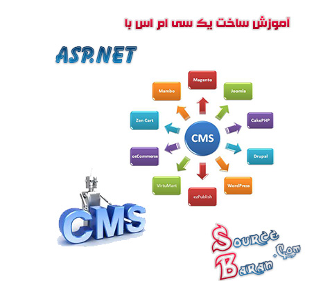 آموزش ساخت CMS