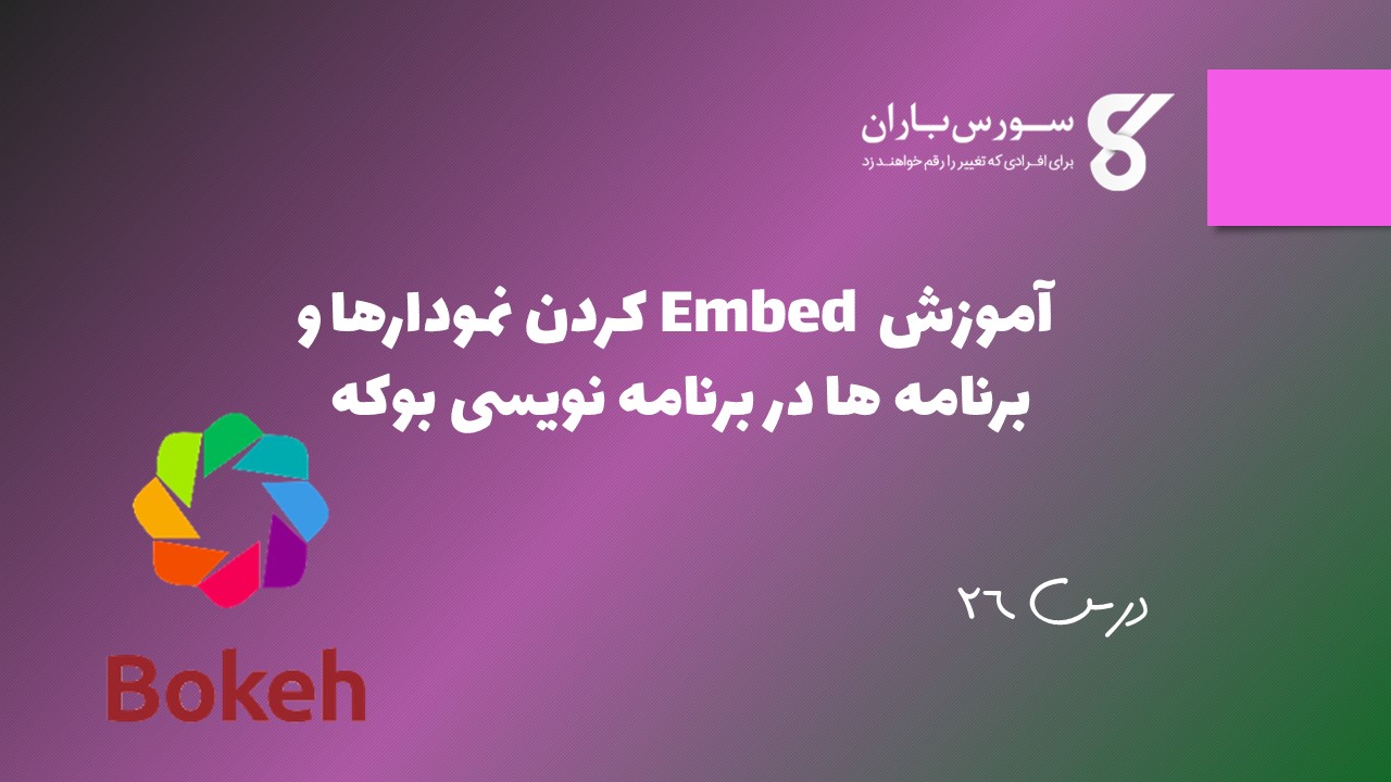 آموزش Embed کردن نمودارها و برنامه ها در برنامه نویسی بوکه