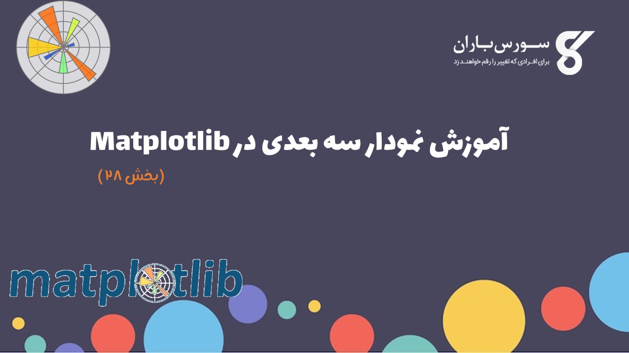 آموزش نمودار سه بعدی در Matplotlib