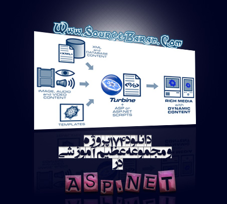 پروژه ASP.NET