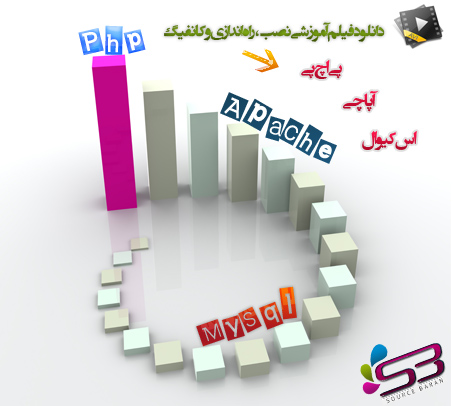 فیلم آموزش نصب، راه اندازی، کانفیگ Apache, MySQL, PHP