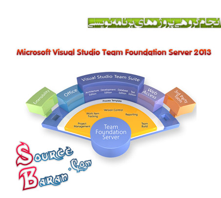 Microsoft_Visual