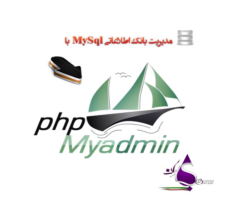 PHPmyadmin