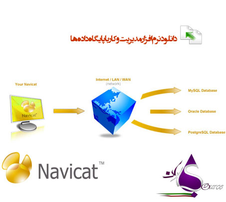 Navicat Premium 11.0.5