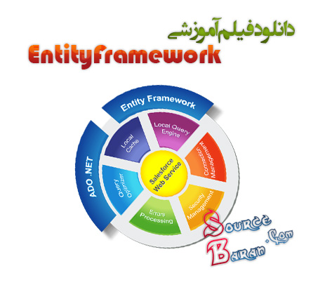 آموزش EntityFramework