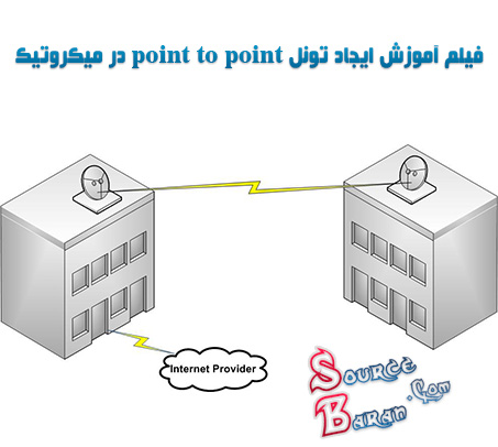 آموزش ایجاد تونل point to point در میکروتیک