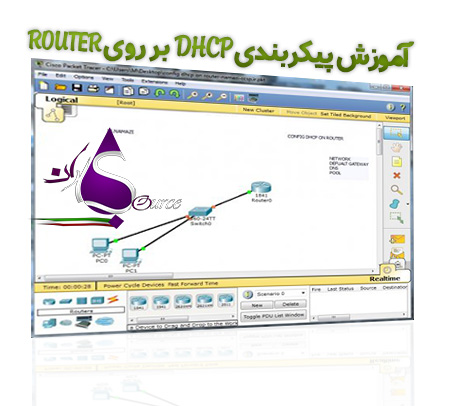 پیکربندی DHCP بر روی ROUTER