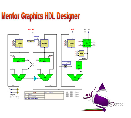 نرم افزار Mentor Graphics HDL Designer - نرم افزار طراحی HDL