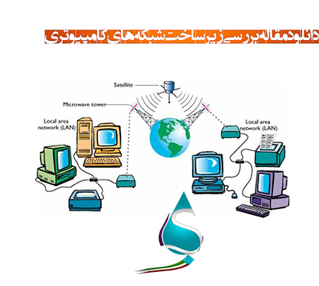 مقاله فارسی بررسی زیرساخت شبکه های کامپیوتری
