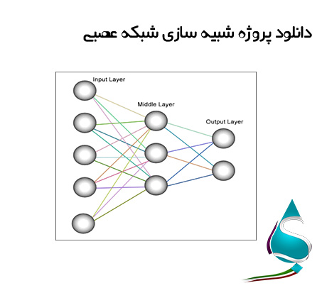 دانلود رایگان پروژه شبیه سازی شبکه عصبی