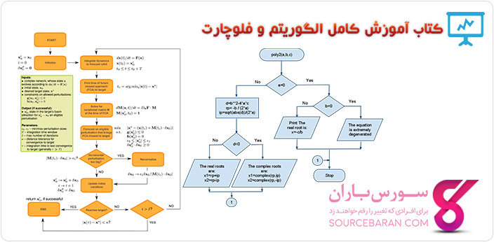 کتاب آموزش الگوریتم و فلوچارت