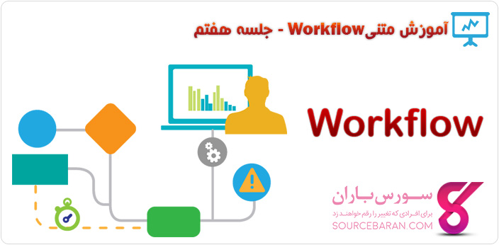 آموزش Workflow – آموزش استفاده از متغیرها در Workflow