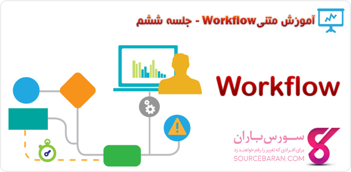 آموزش Workflow – آموزش کار با آرگومان ورودی و خروجی Workflow