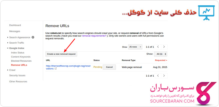 آموزش حذف کلی سایت و تمامی صفحات از گوگل با Remove URLs
