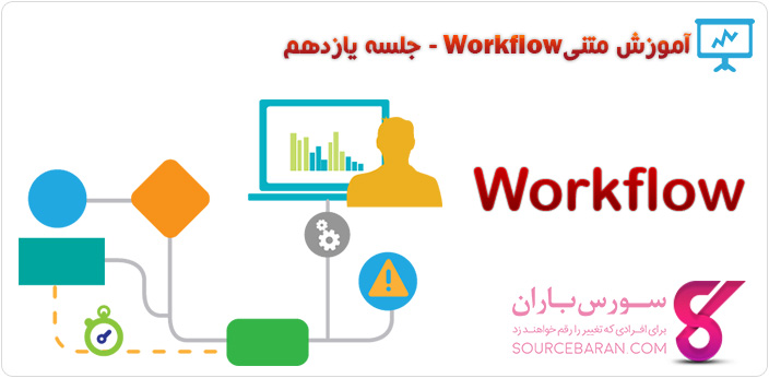 آموزش Workflow – آموزش اجرای Workflow از طریق لود XAML