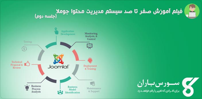 فیلم آموزش صفر تا صد مدیریت جوملا- جلسه دوم