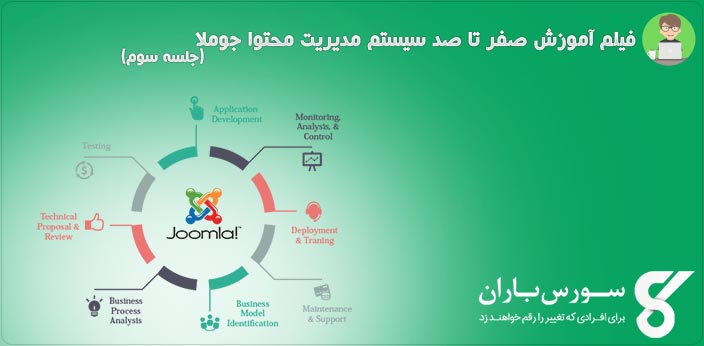 فیلم آموزش صفر تا صد مدیریت جوملا- جلسه سوم