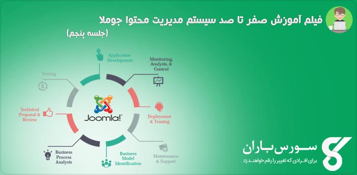 فیلم آموزش صفر تا صد مدیریت جوملا- جلسه پنجم