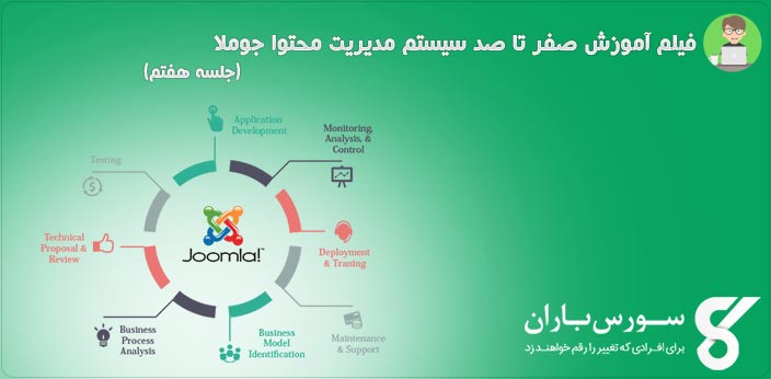 فیلم آموزش صفر تا صد مدیریت جوملا- جلسه هفتم