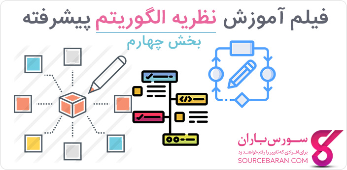 آموزش کاهش نرخ رشد توابع،جستجو محلی و رده بندی مسائل در نظریه الگوریتم پیشرفته