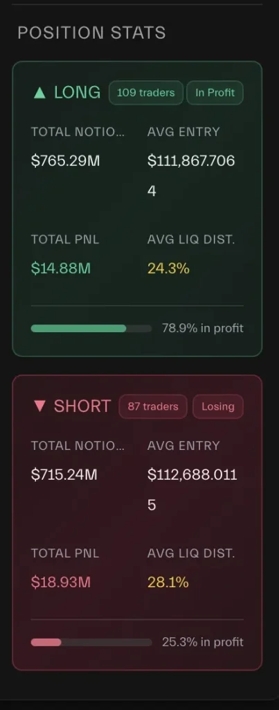 نحوه کار HyperDash